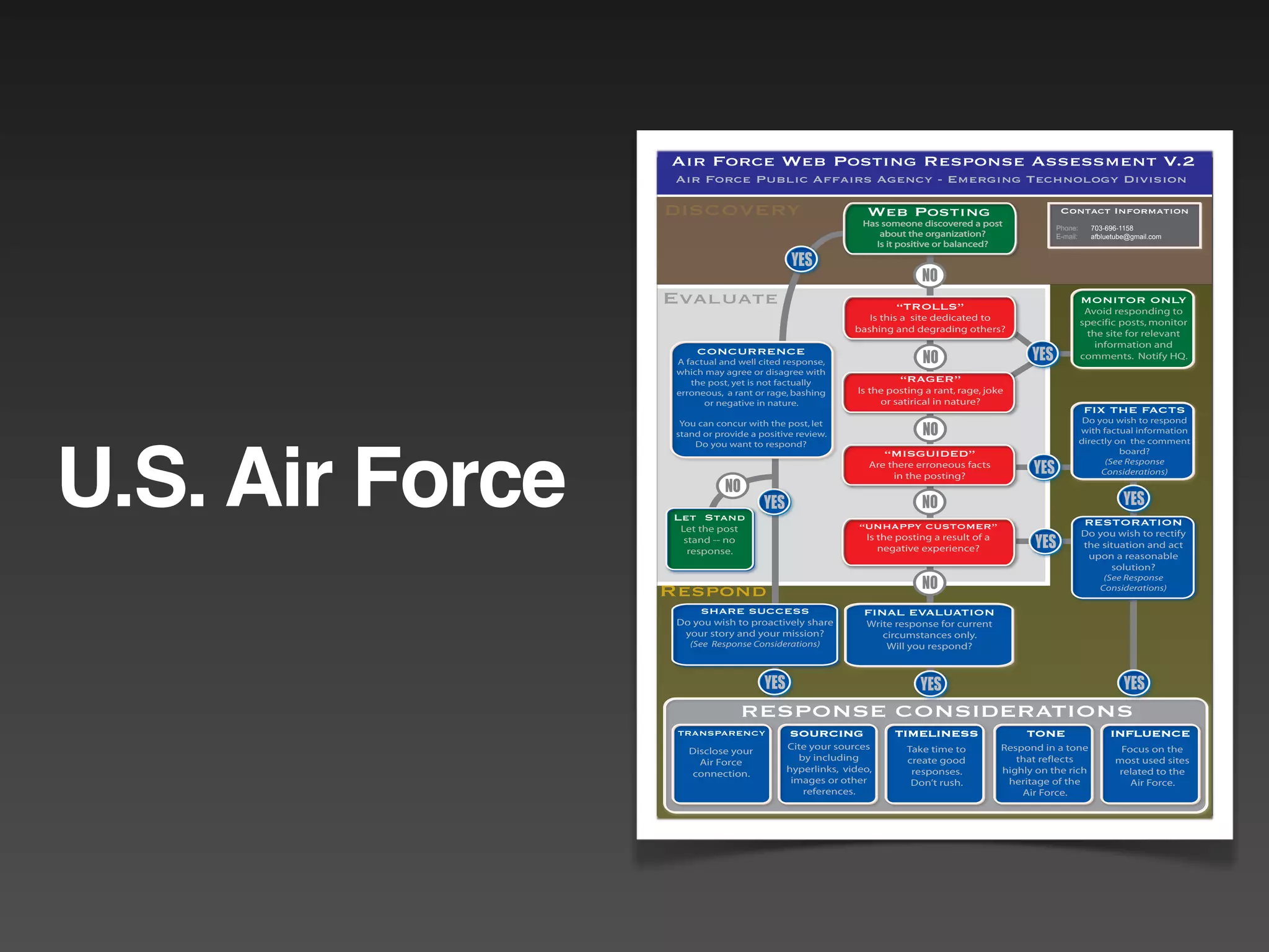 Air Force Web Posting Response Assessment V.2
                  Air Force Public Affairs Agency - Emerging Technology Division

                 DISCOVERY                                   Web Posting                                Contact Information
                                                            Has someone discovered a post              Phone:      703-696-1158
                                                                about the organization?                E-mail:     afbluetube@gmail.com
                                                               Is it positive or balanced?

                                             YES
                                                                         NO
                 Evaluate                                          “TROLLS”
                                                                                                                 MONITOR ONLY
                                                                                                                  Avoid responding to
                                                             Is this a site dedicated to                         specific posts, monitor
                                                          bashing and degrading others?                           the site for relevant
                                                                                                                    information and
                      CONCURRENCE
                  A factual and well cited response,                     NO                      YES             comments. Notify HQ.
                  which may agree or disagree with
                     the post, yet is not factually                 “RAGER”
                  erroneous, a rant or rage, bashing       Is the posting a rant, rage, joke
                        or negative in nature.                  or satirical in nature?
                                                                                                                  FIX THE FACTS
                                                                                                                  Do you wish to respond
                                                                         NO
                   You can concur with the post, let
                  stand or provide a positive review.                                                            with factual information
                      Do you want to respond?                                                                    directly on the comment




U.S. Air Force
                                                                 “MISGUIDED”                                               board?

                                                                                                 YES
                                                             Are there erroneous facts                                 (See Response
                                                                  in the posting?                                     Considerations)

                             NO
                                      YES                                NO                                                 YES
                 Let Stand                                                                                        RESTORATION
                   Let the post                            “UNHAPPY CUSTOMER”
                                                                                                                 Do you wish to rectify
                    stand -- no
                     response.
                                                            Is the posting a result of a
                                                               negative experience?               YES            the situation and act
                                                                                                                  upon a reasonable
                                                                                                                       solution?
                                                                         NO
                                                                                                                      (See Response
                 Respond                                                                                             Considerations)

                       SHARE SUCCESS                        FINAL EVALUATION
                  Do you wish to proactively share          Write response for current
                   your story and your mission?                circumstances only.
                     (See Response Considerations)              Will you respond?



                                      YES                                YES                                                YES
                                  RESPONSE CONSIDERATIONS
                  TRANSPARENCY              SOURCING               TIMELINESS                   TONE                    INFLUENCE
                    Disclose your           Cite your sources         Take time to         Respond in a tone              Focus on the
                      Air Force                by including           create good             that reflects              most used sites
                    connection.             hyperlinks, video,         responses.          highly on the rich            related to the
                                             images or other           Don’t rush.          heritage of the                 Air Force.
                                                references.                                    Air Force.
 