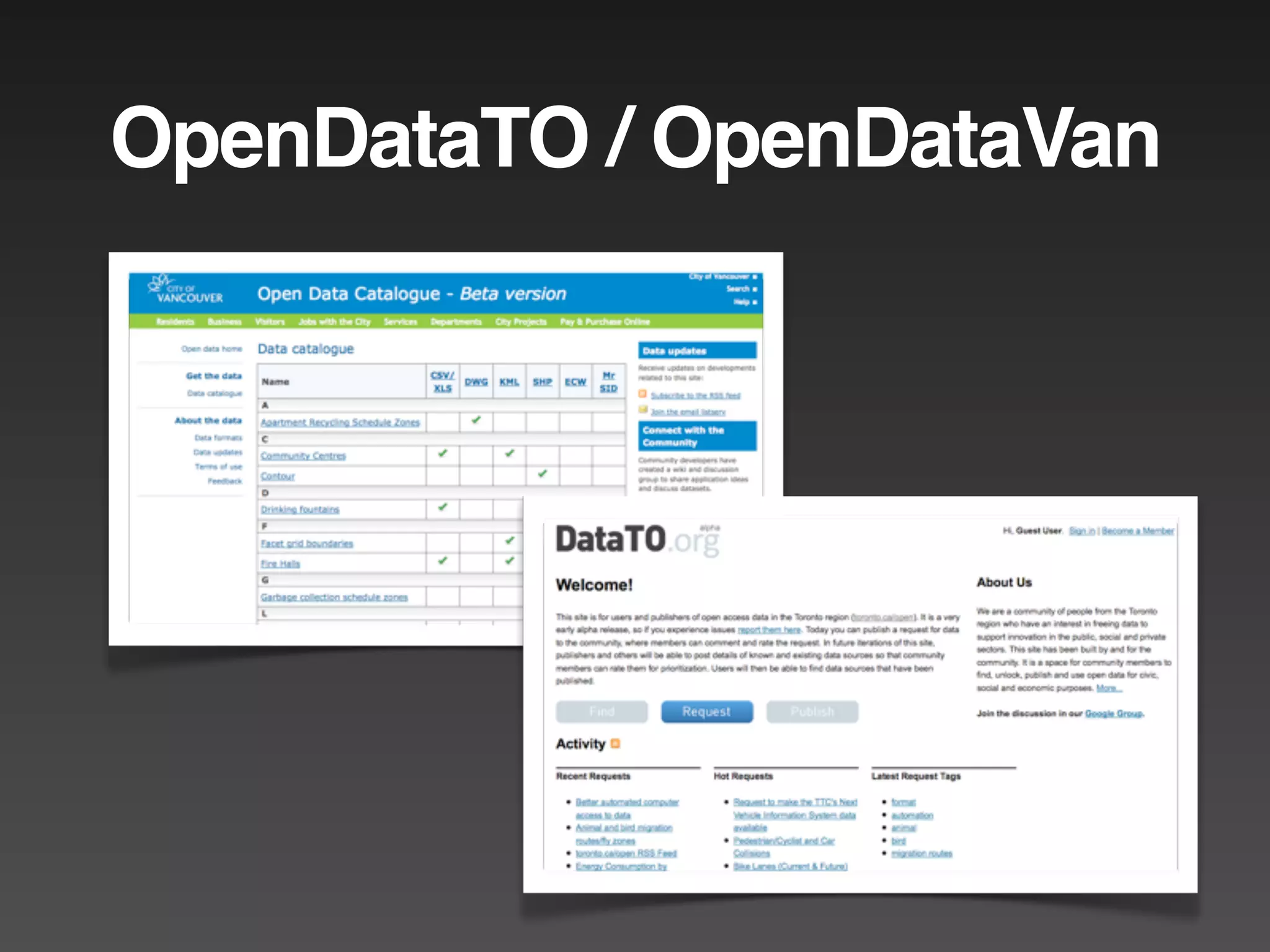 OpenDataTO / OpenDataVan
 