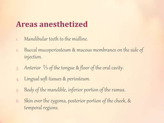 Areas anesthetized
1. Mandibular teeth to the midline.
2. Buccal mucoperiosteum & mucous membranes on the side of
injectio...