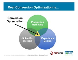 Real Conversion Optimization is…


    Conversion
    Optimization                            Persuasion
                                             Marketing




                             Scientific                     Experience
                              Method                          Design




© 2007-2011 WiderFunnel Marketing Inc. | widerfunnel.com | @chrisgoward
 