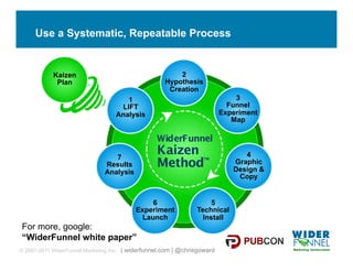 Use a Systematic, Repeatable Process


            Kaizen                                      2
             Plan                                   Hypothesis
                                                     Creation
                                      1                                       3
                                    LIFT                                    Funnel
                                   Analysis                               Experiment
                                                                             Map




                                  7                                             4
                               Results                                       Graphic
                               Analysis                                      Design &
                                                                              Copy


                                               6                     5
                                          Experiment            Technical
                                            Launch                Install
For more, google:
“WiderFunnel white paper”
© 2007-2011 WiderFunnel Marketing Inc. | widerfunnel.com | @chrisgoward
 