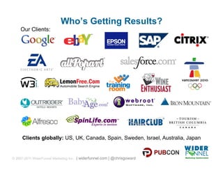 Who’s Getting Results?
    Our Clients:




     Clients globally: US, UK, Canada, Spain, Sweden, Israel, Australia, Japan


© 2007-2011 WiderFunnel Marketing Inc. | widerfunnel.com | @chrisgoward
 