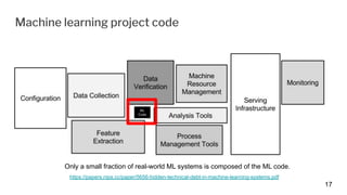 Machine Learning and Go. Go! | PDF