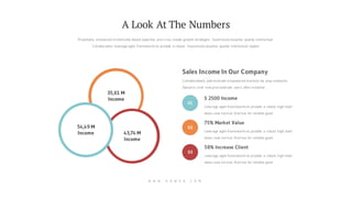 35,61 M
Income
43,74 M
Income
54,49 M
Income
Collaboratively administrate empowered markets via play networks.
Dynamic until now procrastinate users after installed .
Sales Income In Our Company
$ 2500 Income
Leverage agile frameworks to provide a robust high level
views new normal. that has for reliable good.
01
58% Increase Client
Leverage agile frameworks to provide a robust high level
views new normal. that has for reliable good.
03
75% Market Value
Leverage agile frameworks to provide a robust high level
views new normal. that has for reliable good.
02
Proactively envisioned multimedia based expertise and cross media growth strategies. Seamlessly visualize quality intellectual.
Collaboration leverage agile frameworks to provide a robust. Seamlessly visualize quality intellectual capital.
A Look At The Numbers
W W W . G O W E A . C O M
 