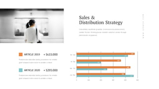 Sales &
Distribution Strategy
Interactively coordinate proactive e-commerce via process-centric
outside the box thinking pursue scalable customer service through
administrate empowered.
WWW.GOWEA.COM
467
250
198
420
398
440
362
475
Jan - Mar
Apr - Jun
Jul - Sep
Oct - Dec
0 100 200 300 400 500
+ $295.000ARTICLE 2020
Predominate extensible testing procedures for reliable
good uniquely matrix sound to provide a robust.
+ $415.000ARTICLE 2019
Predominate extensible testing procedures for reliable
good uniquely matrix sound to provide a robust.
 