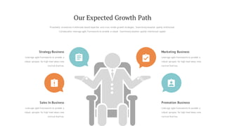Strategy Business
Leverage agile frameworks to provide a
robust synopsis for high level views new
normal that has.
Marketing Business
Leverage agile frameworks to provide a
robust synopsis for high level views new
normal that has.
Sales In Business
Leverage agile frameworks to provide a
robust synopsis for high level views new
normal that has.
Promotion Business
Leverage agile frameworks to provide a
robust synopsis for high level views new
normal that has.
Proactively envisioned multimedia based expertise and cross media growth strategies. Seamlessly visualize quality intellectual.
Collaboration leverage agile frameworks to provide a robust. Seamlessly visualize quality intellectual capital.
Our Expected Growth Path
 