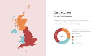 Collaboratively administrate empowered markets via plug and play networks.
Dynamic procrastinate B2C users. After installed base benefits dramatic. Interactive
coordinate proactive e-commerce via process-centric outside.
27% Profit Sales Every Month
Big Company
Medium Company
Small Company
Collaboratively administrate empowered
markets via plug-and-play networks users
after installed base.
703
659
982
2020
Our Location
 
