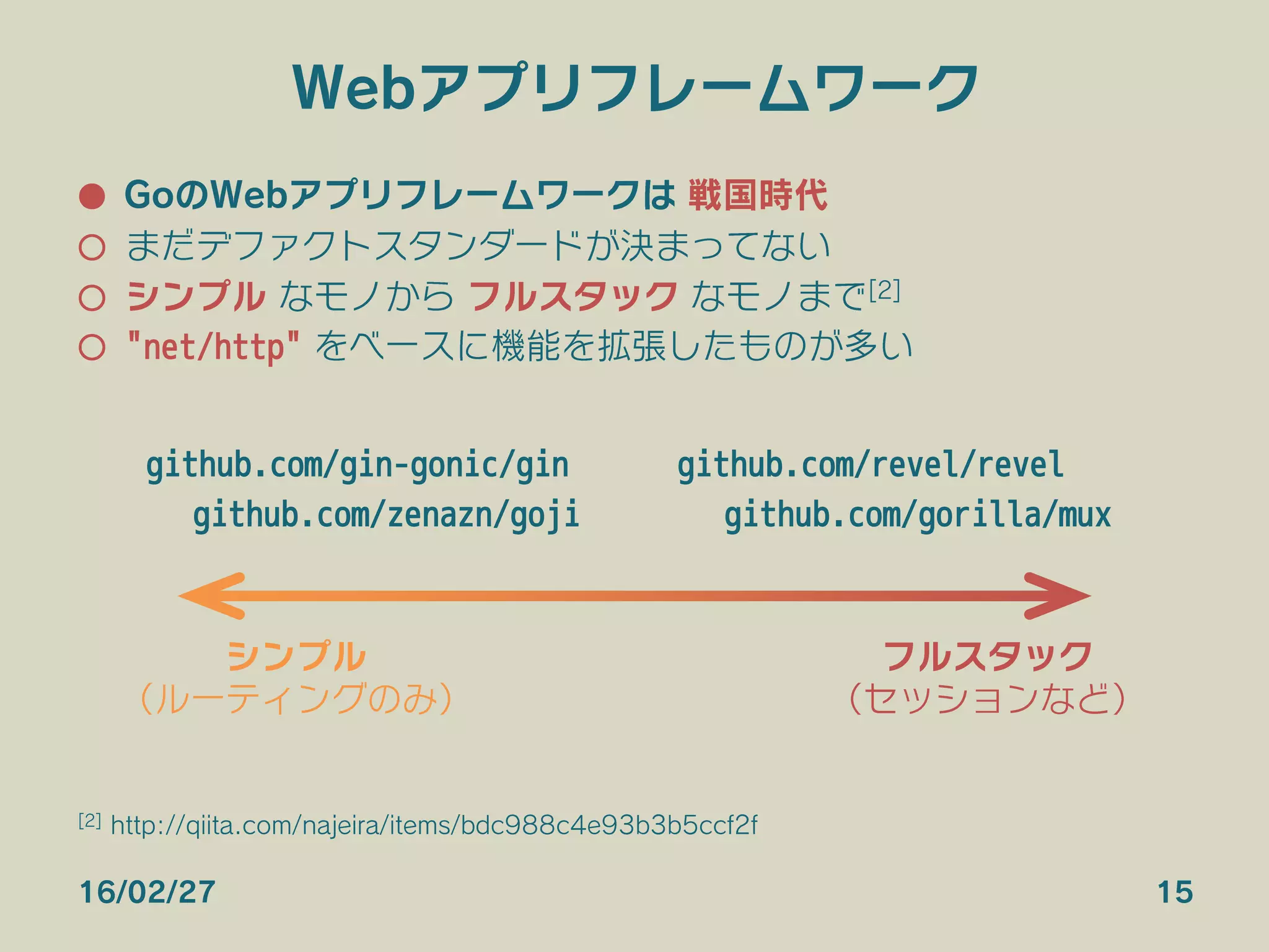 Webアプリフレームワーク
●  GoのWebアプリフレームワークは 戦国時代
○  まだデファクトスタンダードが決まってない
○  シンプル なモノから フルスタック なモノまで[2]
○  "net/http" をベースに機能を拡張したものが多い
16/02/27 15
シンプル
（ルーティングのみ）
フルスタック
（セッションなど）
github.com/zenazn/goji
github.com/gin-gonic/gin
github.com/gorilla/mux
github.com/revel/revel
[2] http://qiita.com/najeira/items/bdc988c4e93b3b5ccf2f
 