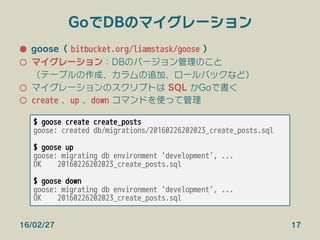 GoでDBのマイグレーション
●  goose（ bitbucket.org/liamstask/goose ）
○  マイグレーション：DBのバージョン管理のこと
（テーブルの作成、カラムの追加、ロールバックなど）
○  マイグレーションのスクリプトは SQL かGoで書く
○  create 、up 、down コマンドを使って管理
16/02/27 17
$ goose create create_posts
goose: created db/migrations/20160226202023_create_posts.sql

$ goose up
goose: migrating db environment 'development', ...
OK 20160226202023_create_posts.sql

$ goose down
goose: migrating db environment 'development', ...
OK 20160226202023_create_posts.sql
 