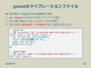 gooseのマイグレーションファイル
●  マイグレーションファイルのサンプル
○  up・down に対応するSQLスクリプトを書く
○  Goで書く場合は sql.Tx.Exec でSQLを実行
○  IDの AUTO_INCREMENT や PRIMARY KEY の設定を忘れずに
16/02/27 18
-- +goose Up
-- SQL in section 'Up' is executed when this migration is ...
CREATE TABLE IF NOT EXISTS `posts` (
`id` INT NOT NULL AUTO_INCREMENT,
`title` VARCHAR(255) NOT NULL,
`body` TEXT NOT NULL,
PRIMARY KEY (`id`)
);

-- +goose Down
-- SQL section 'Down' is executed when this migration is ...
DROP TABLE `posts`;
 