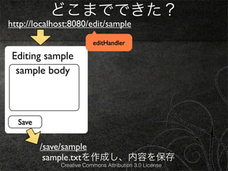 どこまでできた？
http://localhost:8080/edit/sample
                          editHandler

 Editing sample
  sample body



  Save


         /save/sample
          sample.txtを作成し、内容を保存
              Creative Commons Attribution 3.0 License
 
