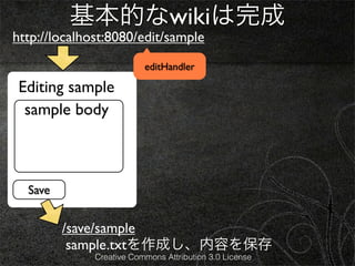 基本的なwikiは完成
http://localhost:8080/edit/sample
                          editHandler

 Editing sample
  sample body



  Save


         /save/sample
          sample.txtを作成し、内容を保存
              Creative Commons Attribution 3.0 License
 