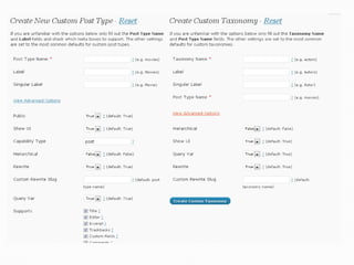 Who needs to publish content