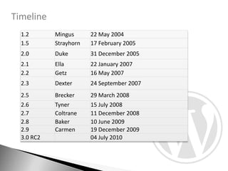 PHP Senior Developer