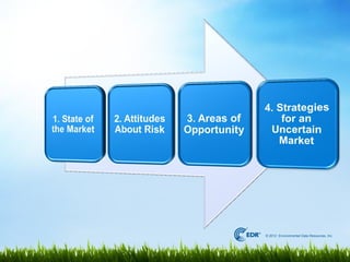 © 2012 Environmental Data Resources, Inc.
 