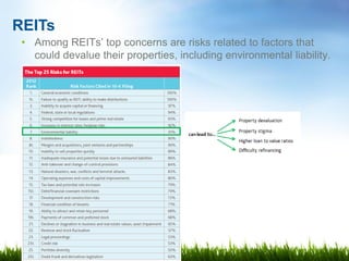 REITs
 • Among REITs’ top concerns are risks related to factors that
   could devalue their properties, including environmental liability.
 