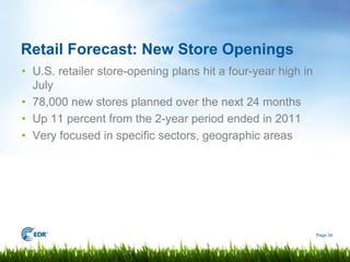 Retail Forecast: New Store Openings
• U.S. retailer store-opening plans hit a four-year high in
  July
• 78,000 new stores planned over the next 24 months
• Up 11 percent from the 2-year period ended in 2011
• Very focused in specific sectors, geographic areas




                                                              Page 34
 