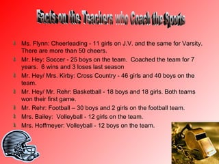 Ms. Flynn: Cheerleading - 11 girls on J.V. and the same for Varsity. There are more than 50 cheers.  Mr. Hey: Soccer - 25 boys on the team.  Coached the team for 7 years.  6 wins and 3 loses last season Mr. Hey/ Mrs. Kirby: Cross Country - 46 girls and 40 boys on the team.  Mr. Hey/ Mr. Rehr: Basketball - 18 boys and 18 girls. Both teams won their first game.  Mr. Rehr: Football – 30 boys and 2 girls on the football team.  Mrs. Bailey:  Volleyball - 12 girls on the team.  Mrs. Hoffmeyer: Volleyball - 12 boys on the team.  Facts on the Teachers who Coach the Sports 
