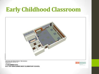 Early Childhood Classroom
 