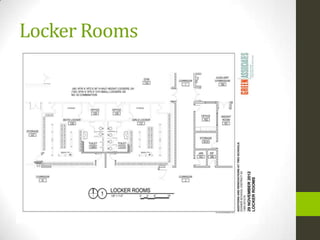 Locker Rooms
 