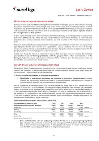 GOWEX coverage analysis by Aurel BGC sept 2012