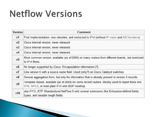 Go with the flow | PDF