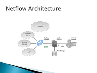 Go with the flow | PDF