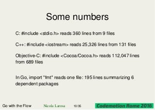 Some numbers
C: #include <stdio.h> reads 360 lines from 9 files
C++: #include <iostream> reads 25,326 lines from 131 files
Objective-C: #include <Cocoa/Cocoa.h> reads 112,047 lines
from 689 files
In Go, import "fmt" reads one file: 195 lines summarizing 6
dependent packages
Go with the Flow Nicola Larosa 10/35
 