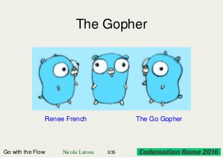 The Gopher
Renee French The Go Gopher
Go with the Flow Nicola Larosa 3/35
 