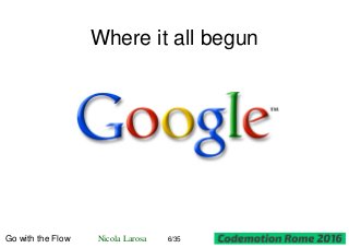 Where it all begun
Go with the Flow Nicola Larosa 6/35
 