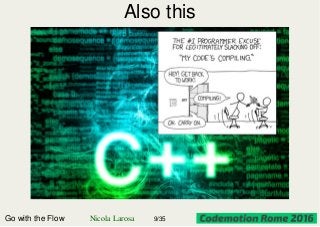 Also this
Go with the Flow Nicola Larosa 9/35
 