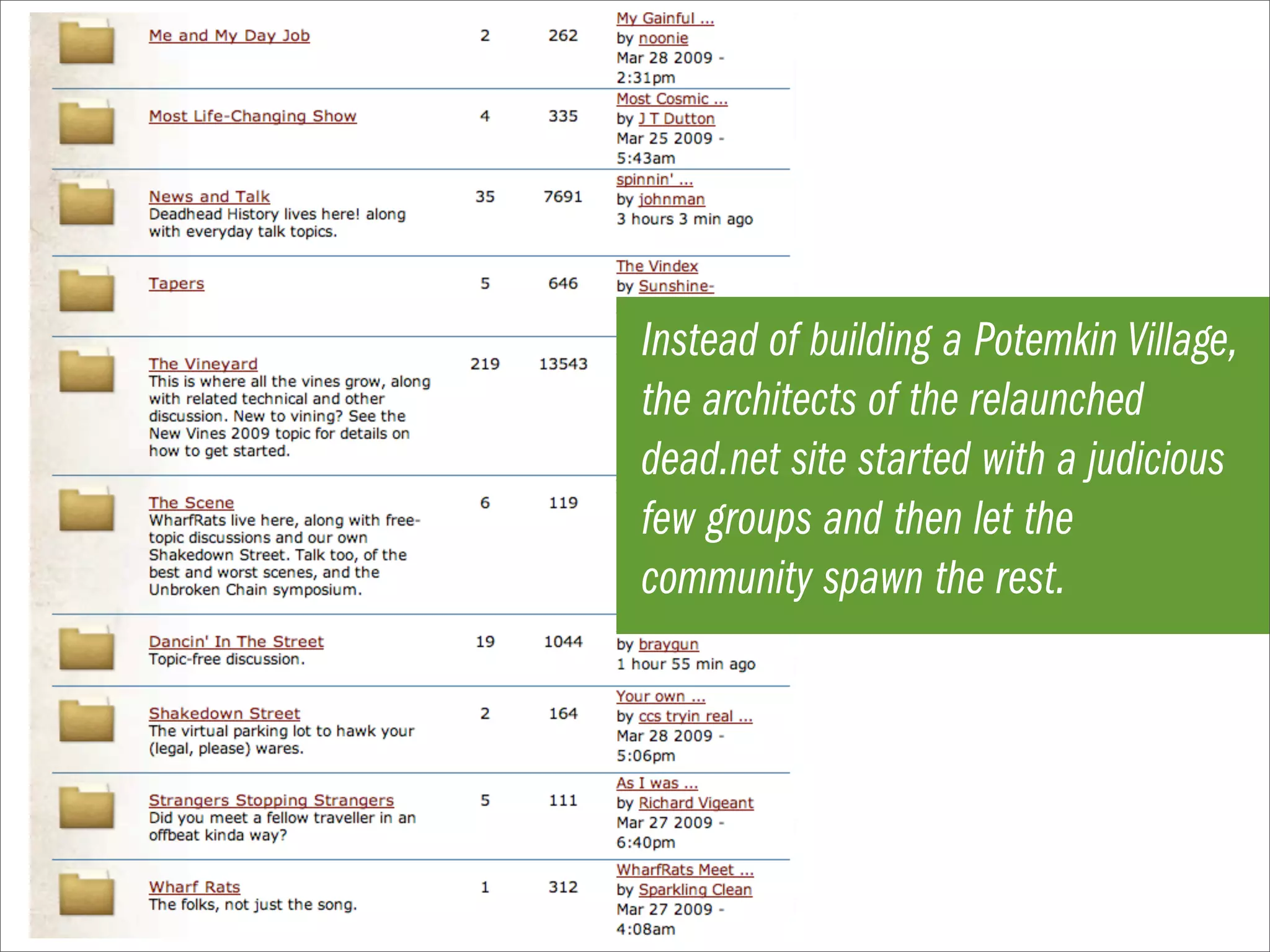 Instead of building a Potemkin Village,
the architects of the relaunched
dead.net site started with a judicious
few groups and then let the
community spawn the rest.
 