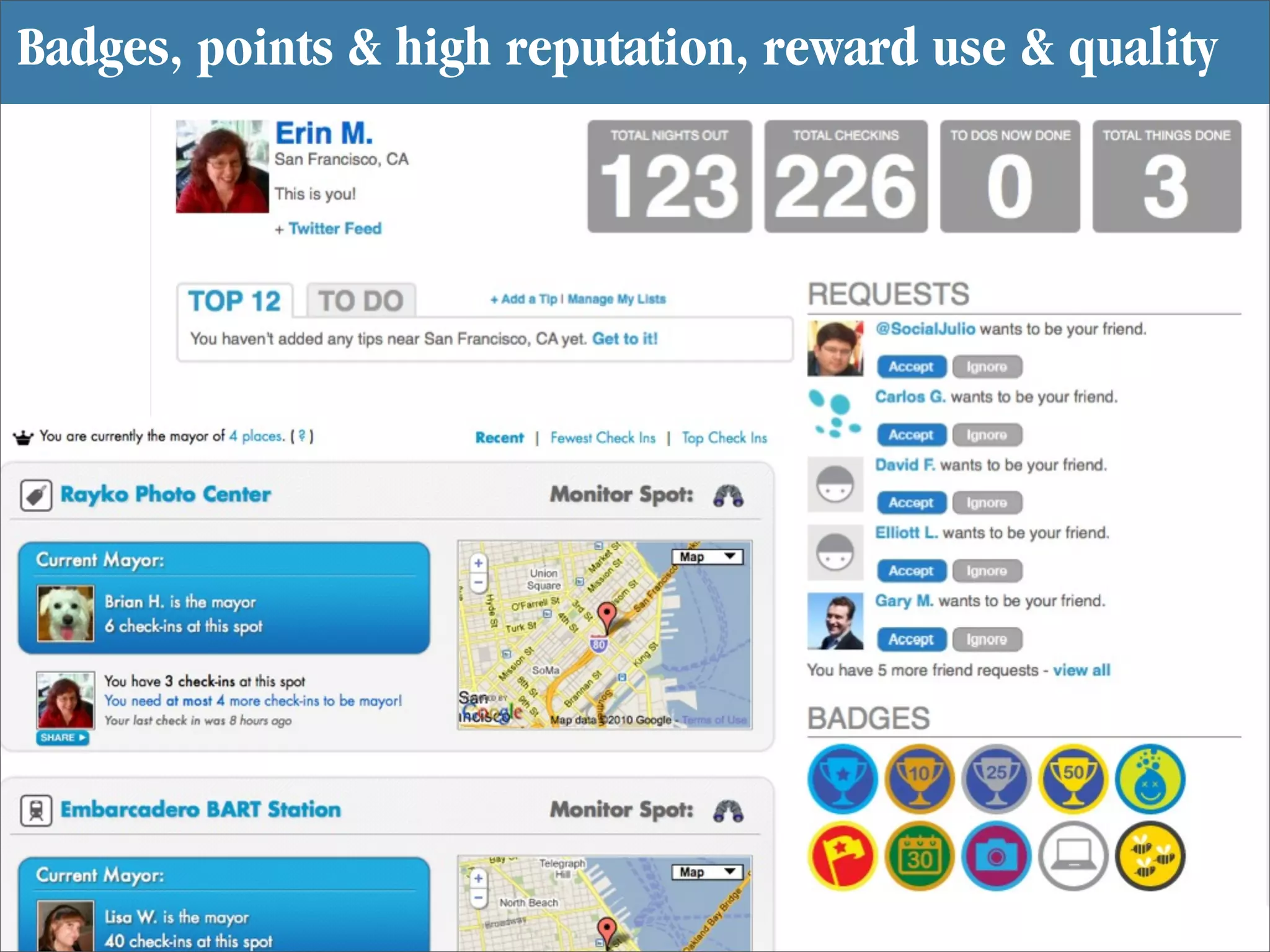 Badges, points & high reputation, reward use & quality
 