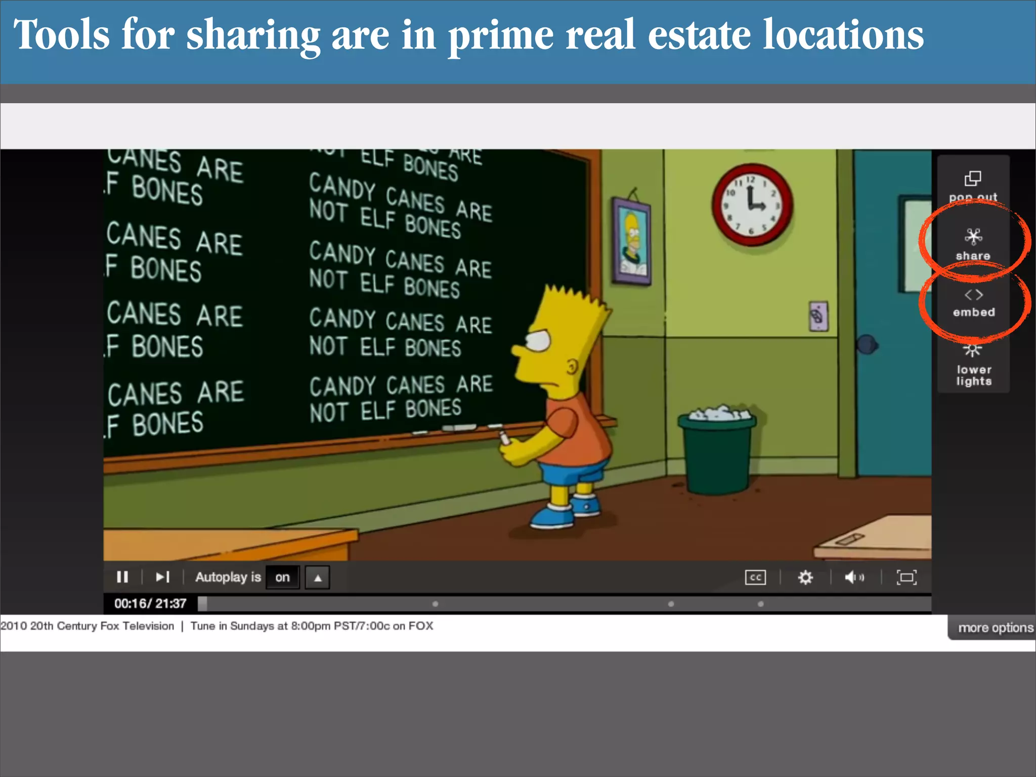 Tools for sharing are in prime real estate locations
 