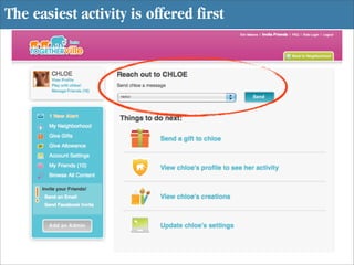 The easiest activity is offered first
 