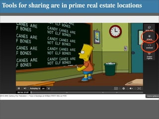 Tools for sharing are in prime real estate locations
 