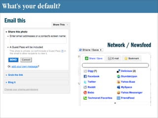 What’s your default?
Email this


                       Network / Newsfeed
 