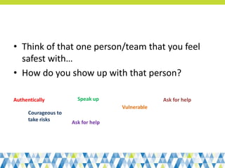 • Think of that one person/team that you feel
safest with…
• How do you show up with that person?
Authentically Speak up
Ask for help
Courageous to
take risks
Ask for help
Vulnerable
 