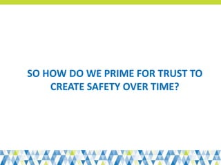 SO HOW DO WE PRIME FOR TRUST TO
CREATE SAFETY OVER TIME?
 