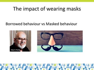 The impact of wearing masks
Borrowed behaviour vs Masked behaviour
 