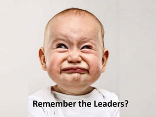 Remember the Leaders?
 