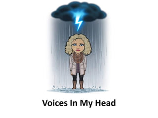 Voices In My Head
 