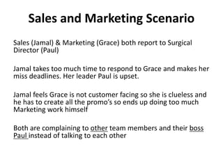 Sales and Marketing Scenario
Sales (Jamal) & Marketing (Grace) both report to Surgical
Director (Paul)
Jamal takes too much time to respond to Grace and makes her
miss deadlines. Her leader Paul is upset.
Jamal feels Grace is not customer facing so she is clueless and
he has to create all the promo’s so ends up doing too much
Marketing work himself
Both are complaining to other team members and their boss
Paul instead of talking to each other
 