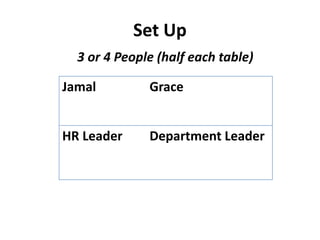 Set Up
3 or 4 People (half each table)
Jamal Grace
HR Leader Department Leader
 