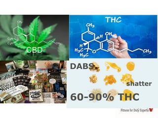 shatter
DABS
60-90% THC
 