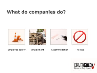 What do companies do?
Employee safety Impairment Accommodation No use
 