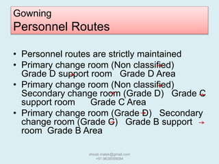Gowning
Personnel Routes
• Personnel routes are strictly maintained
• Primary change room (Non classified)
Grade D support room Grade D Area
• Primary change room (Non classified)
Secondary change room (Grade D) Grade C
support room Grade C Area
• Primary change room (Grade D) Secondary
change room (Grade C) Grade B support
room Grade B Area
shoab.malek@gmail.com
+91 9638069084
 