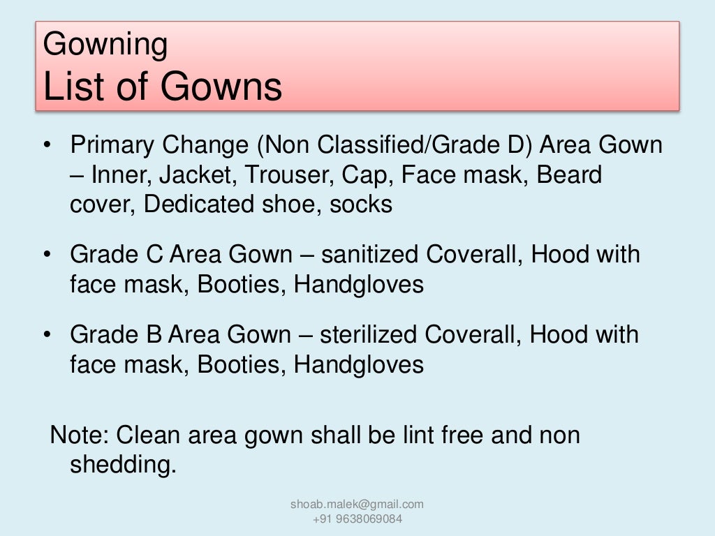 Gowning procedure for Pharma Manufacturing Area