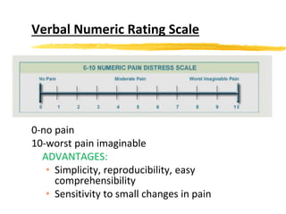 Comprehensibility Scale cancer pain management | PPSX