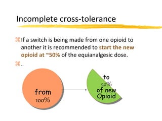 cancer pain management | PPSX